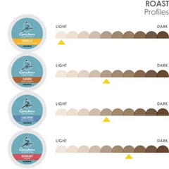 Caribou® Variety Pack